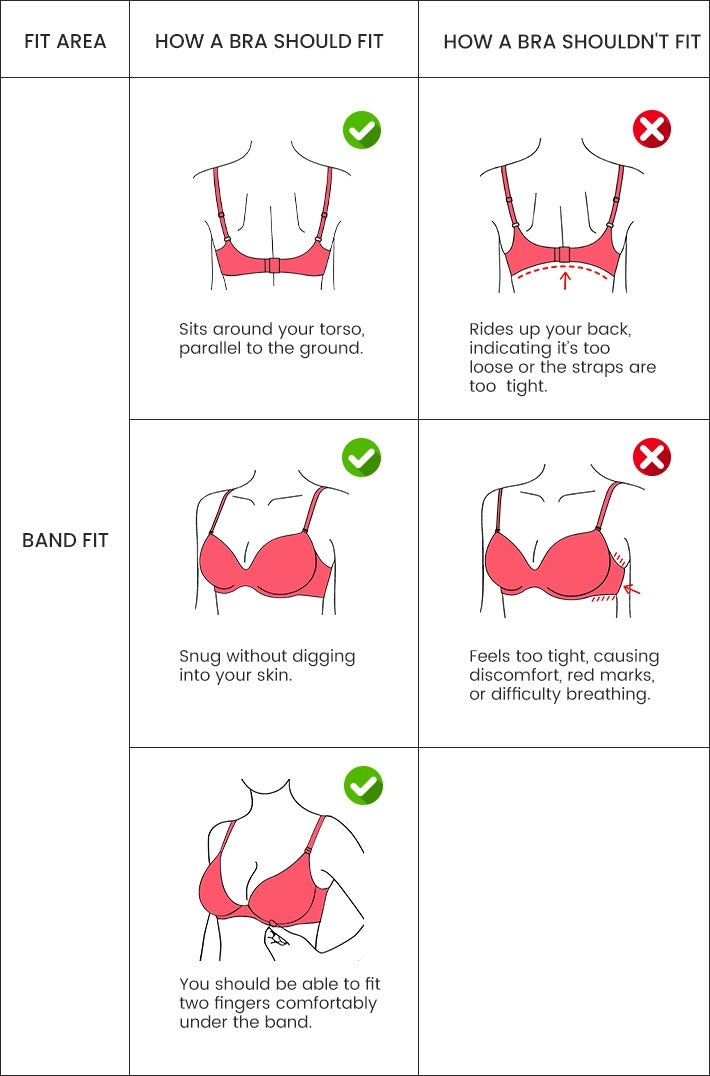 Measuring to Find your Correct Bra Size