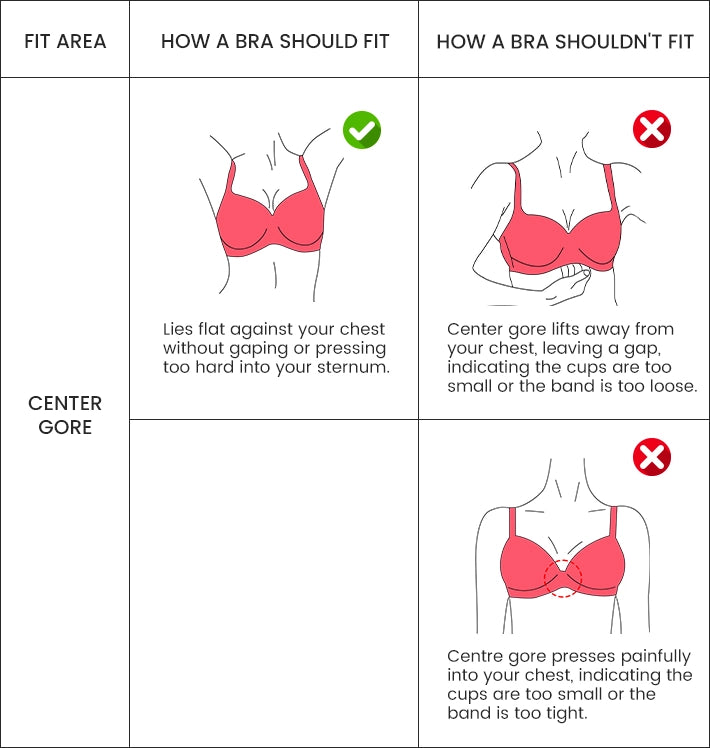 Measuring to Find your Correct Bra Size
