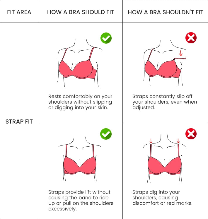 Measuring to Find your Correct Bra Size