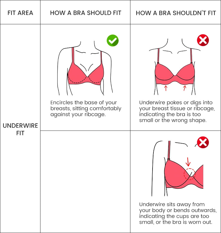 Measuring to Find your Correct Bra Size